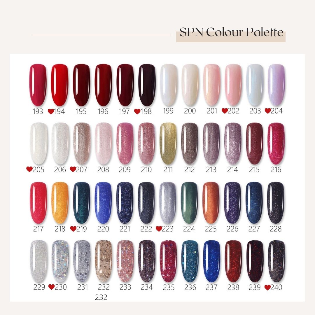 26-Piece Gel Nail Kit | 7 Colours + Matte Top