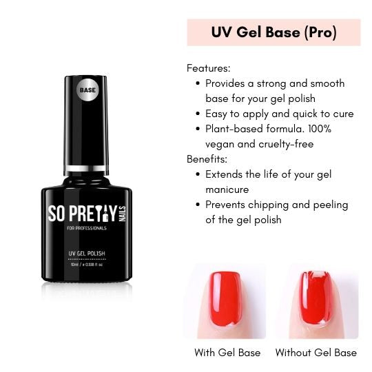 So Pretty Nails gel base coat - a professional base coat for gel manicures. The image shows the bottle of base coat, with a before-and-after picture demonstrating the effectiveness of the product. The accompanying text lists its features and benefits, including improved adhesion, longer-lasting manicures, and a protective barrier for the nails.
