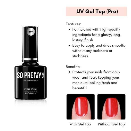So Pretty Nails gel top coat - a high-quality top coat for gel manicures. The image shows the bottle of top coat, with a before-and-after picture demonstrating the effectiveness of the product. The accompanying text lists its features and benefits, including glossy finish, longer-lasting manicures, and a protective barrier to keep manicures fresh and beautiful.