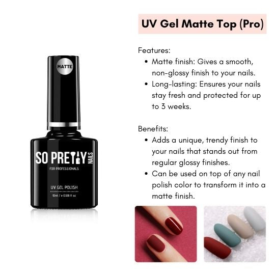 A bottle of So Pretty Nails Gel Matte Top Coat is displayed on the left side of the image with a nail painted with the matte top coat on the right side. The text next to the bottle describes its features and benefits such as a non-toxic formula, long-lasting wear, and a smooth matte finish.